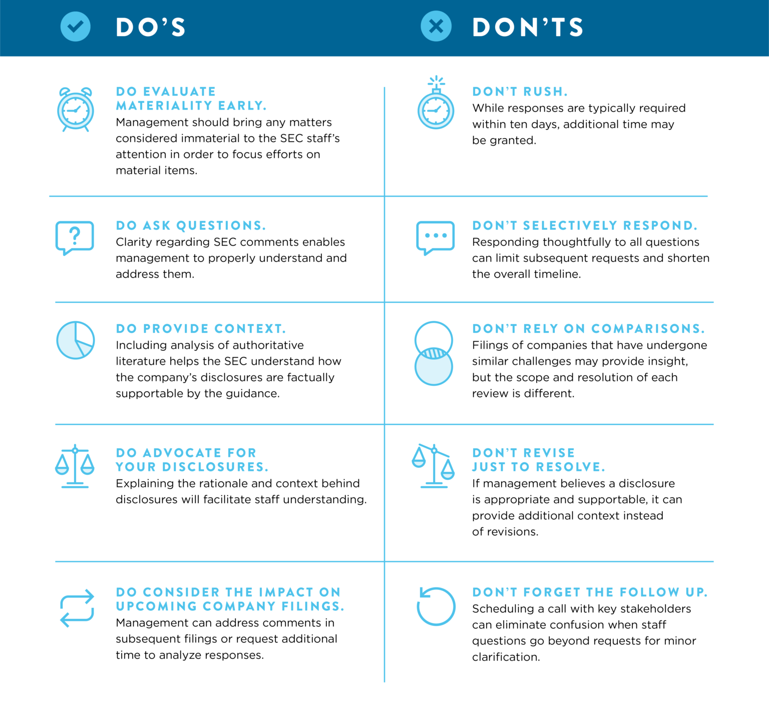 SEC Comment Letters - Do's and Don'ts Guide - Riveron