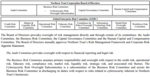 The SEC Cybersecurity Disclosure Rule Is Official: The Path to Compliance Starts Now
