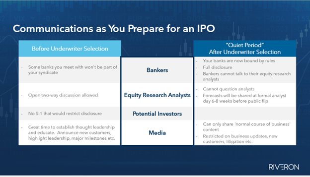 IPO Readiness: Part 2 – Panel Discussion Recap
