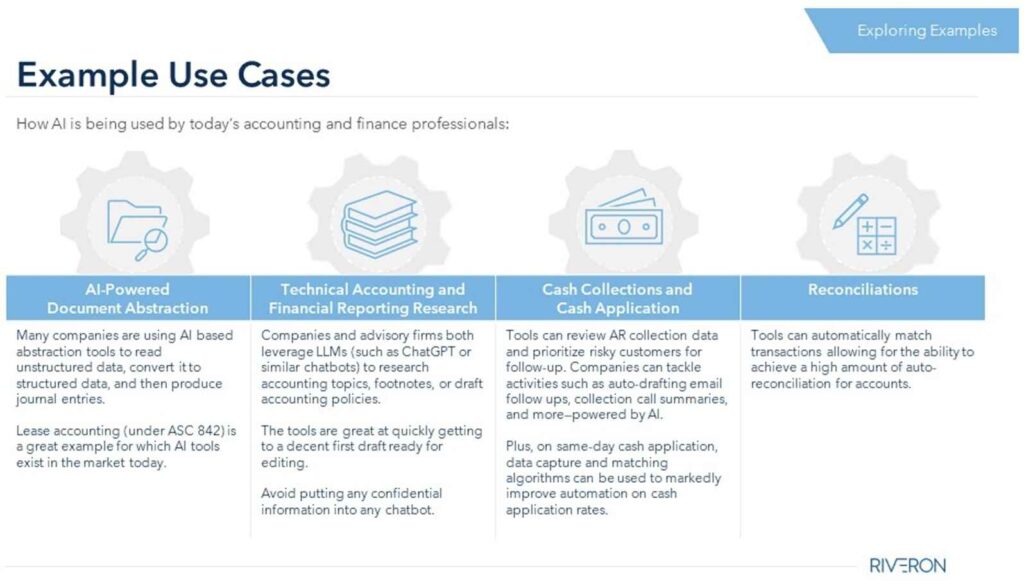 AI in Your Accounting Toolbox: Practical Applications and Overcoming Hesitations