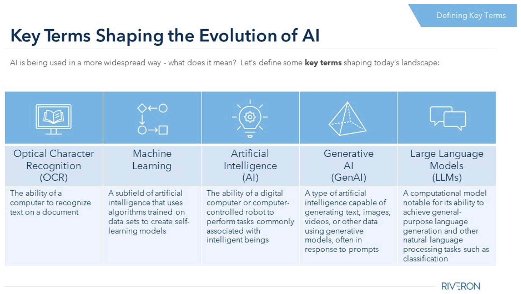 AI in Your Accounting Toolbox: Practical Applications and Overcoming Hesitations