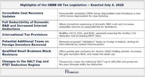 Key Tax Provisions of the ‘One Big Beautiful Bill’ - What CFOs and Accounting Teams Should Know